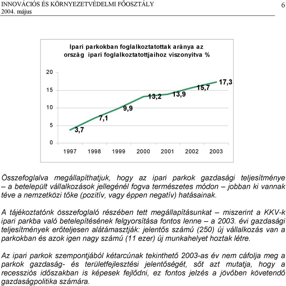 A tájékoztatónk összefoglaló részében tett megállapításunkat miszerint a KKV-k ipari parkba való betelepítésének felgyorsítása fontos lenne a 2003.