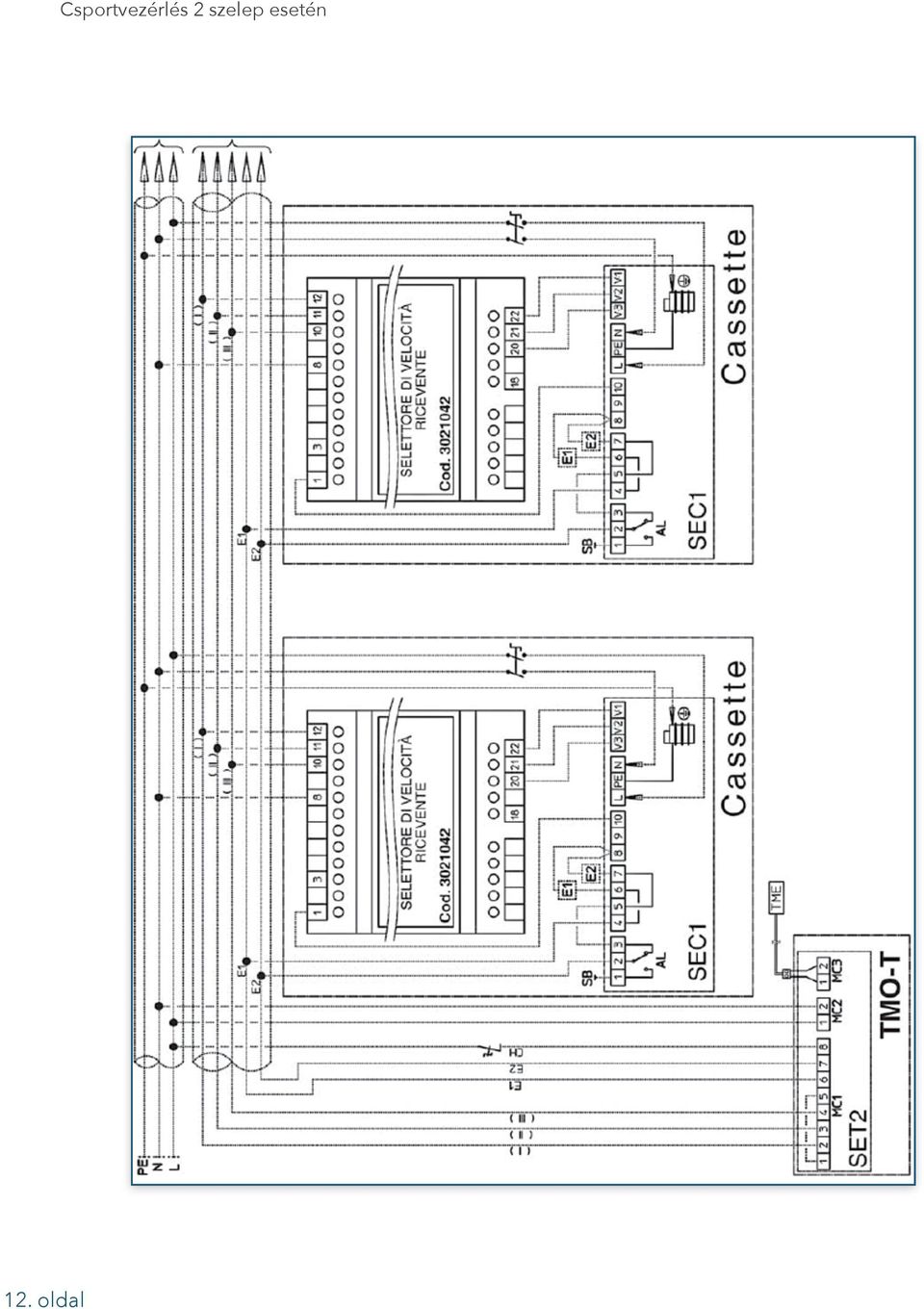 SABIANA. SKYSTAR kazettás fan coil berendezések. airtronics. 1. oldal - PDF  Ingyenes letöltés