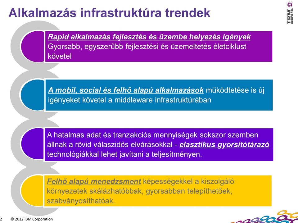 és tranzakciós mennyiségek sokszor szemben állnak a rövid válaszidős elvárásokkal - elasztikus gyorsítótárazó technológiákkal lehet javítani a