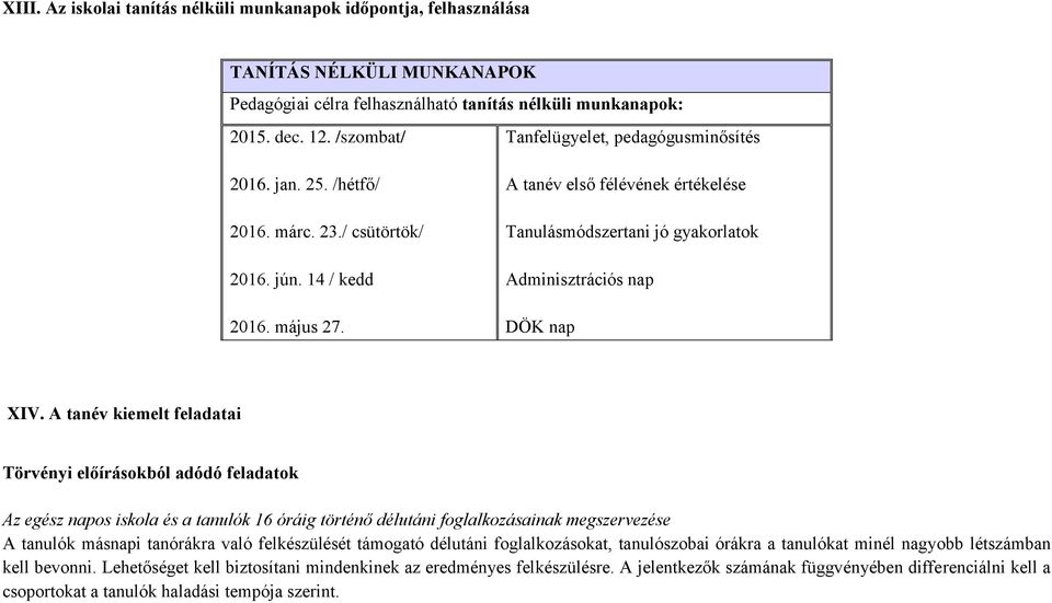A tanév első félévének értékelése Tanulásmódszertani jó gyakorlatok Adminisztrációs nap DÖK nap XIV.
