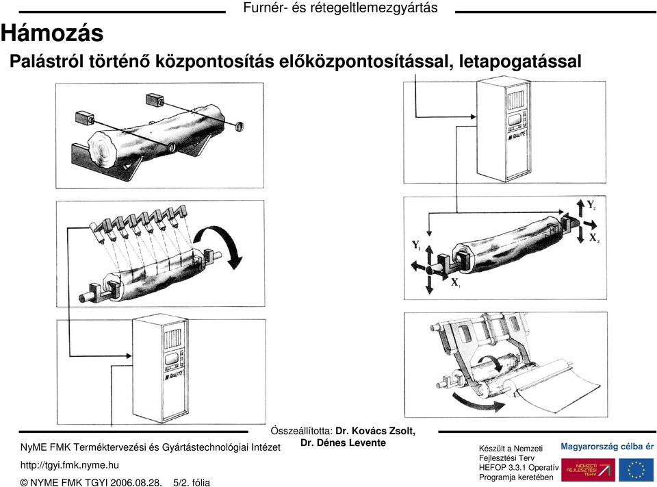 központosítás