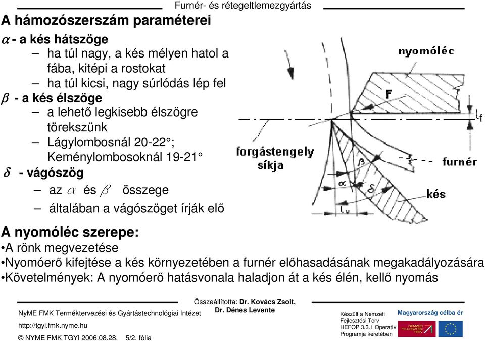 vágószög az a és b összege általában a vágószöget írják elő A nyomóléc szerepe: A rönk megvezetése Nyomóerő kifejtése a kés