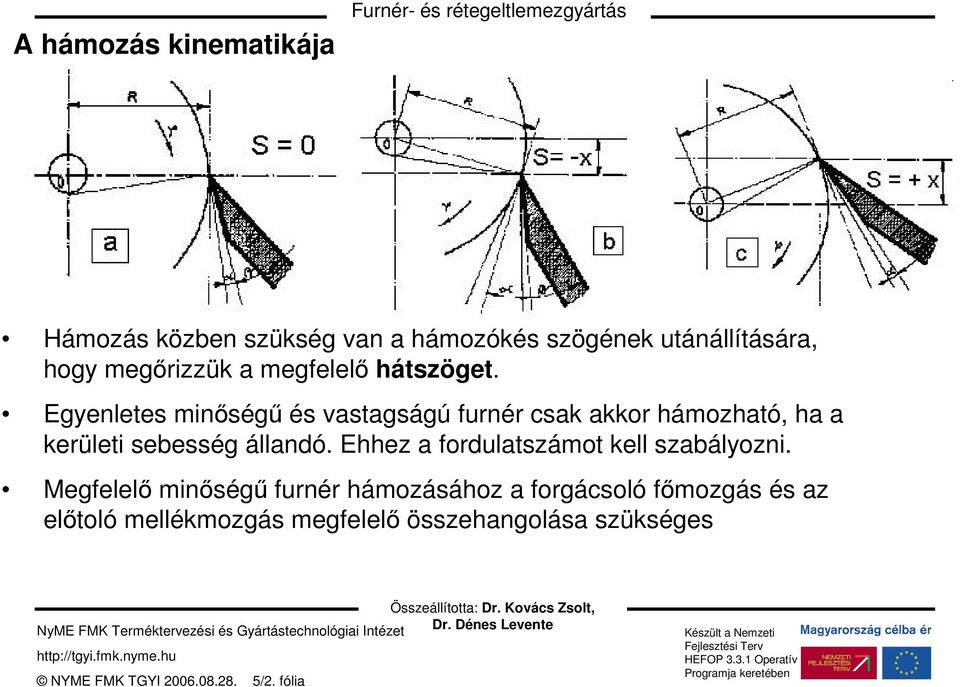 Egyenletes minőségű és vastagságú furnér csak akkor hámozható, ha a kerületi sebesség állandó.