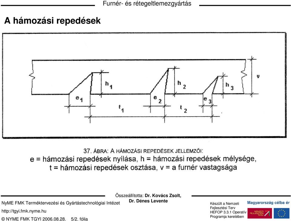 repedések