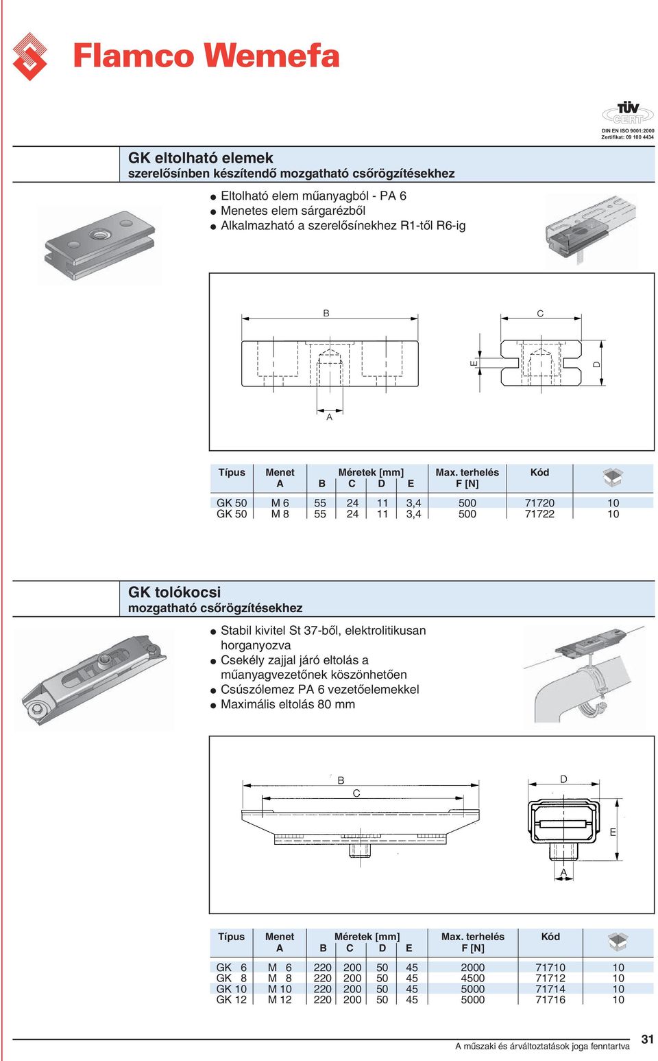terhelés F [N] GK 50 M 6 55 24 11 3,4 500 71720 10 GK 50 M 8 55 24 11 3,4 500 71722 10 GK tolókocsi mozgatható csőrögzítésekhez Stabil kivitel St 37-ből, elektrolitikusan
