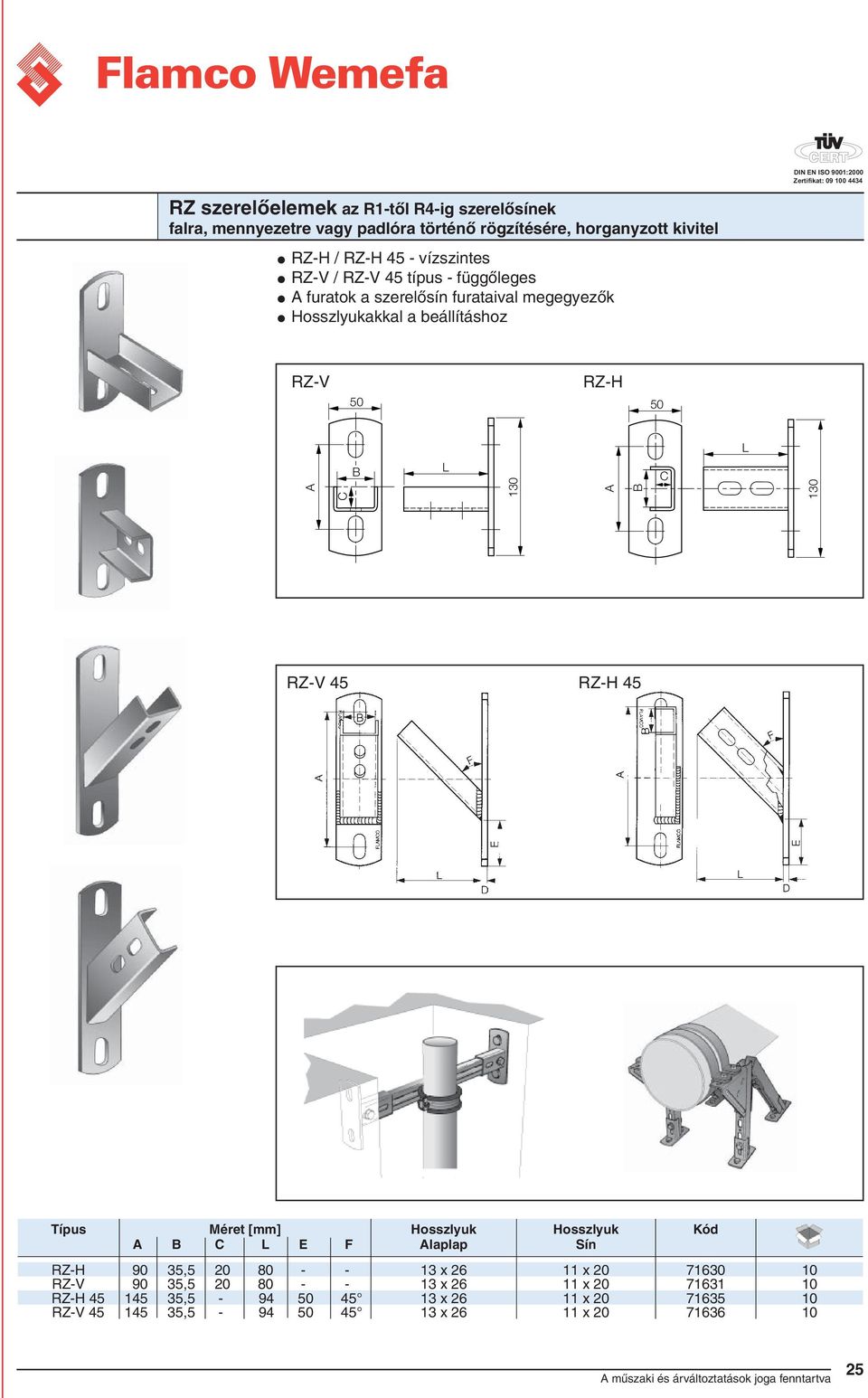 [mm] E F Hosszlyuk laplap Hosszlyuk Sín RZ-H 90 35,5 20 80 - - 13 x 26 11 x 20 71630 10 RZ-V 90 35,5 20 80 - - 13 x 26 11 x 20 71631 10 RZ-H