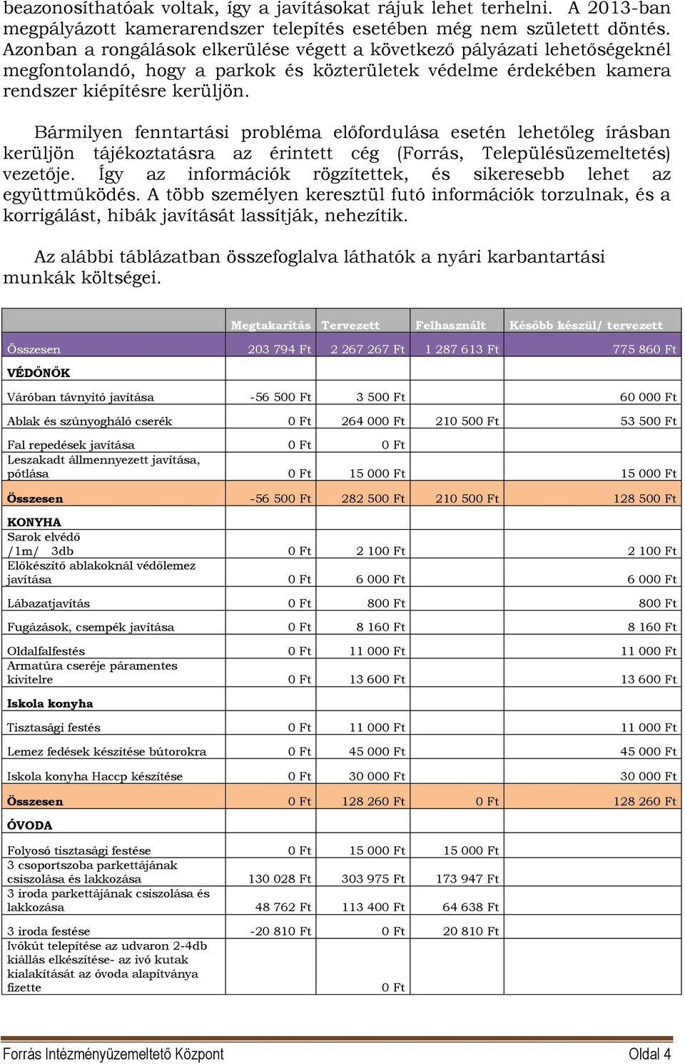 Bármilyen fenntartási probléma előfordulása esetén lehetőleg írásban kerüljön tájékoztatásra az érintett cég (Forrás, Településüzemeltetés) vezetője.