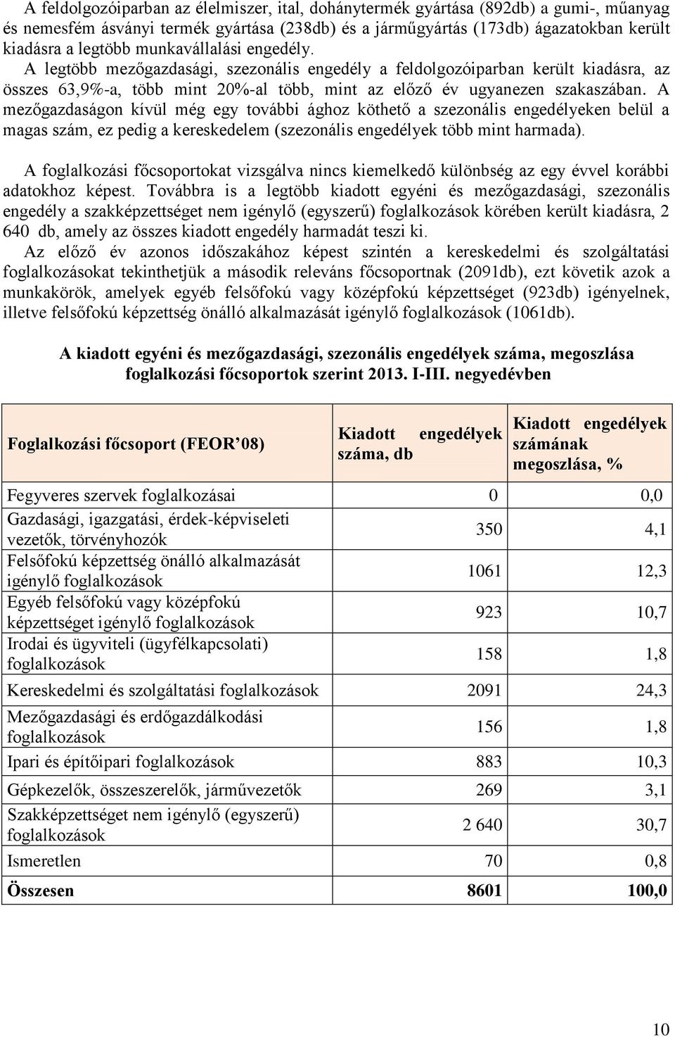 A mezőgazdaságon kívül még egy további ághoz köthető a szezonális engedélyeken belül a magas szám, ez pedig a kereskedelem (szezonális engedélyek több mint harmada).