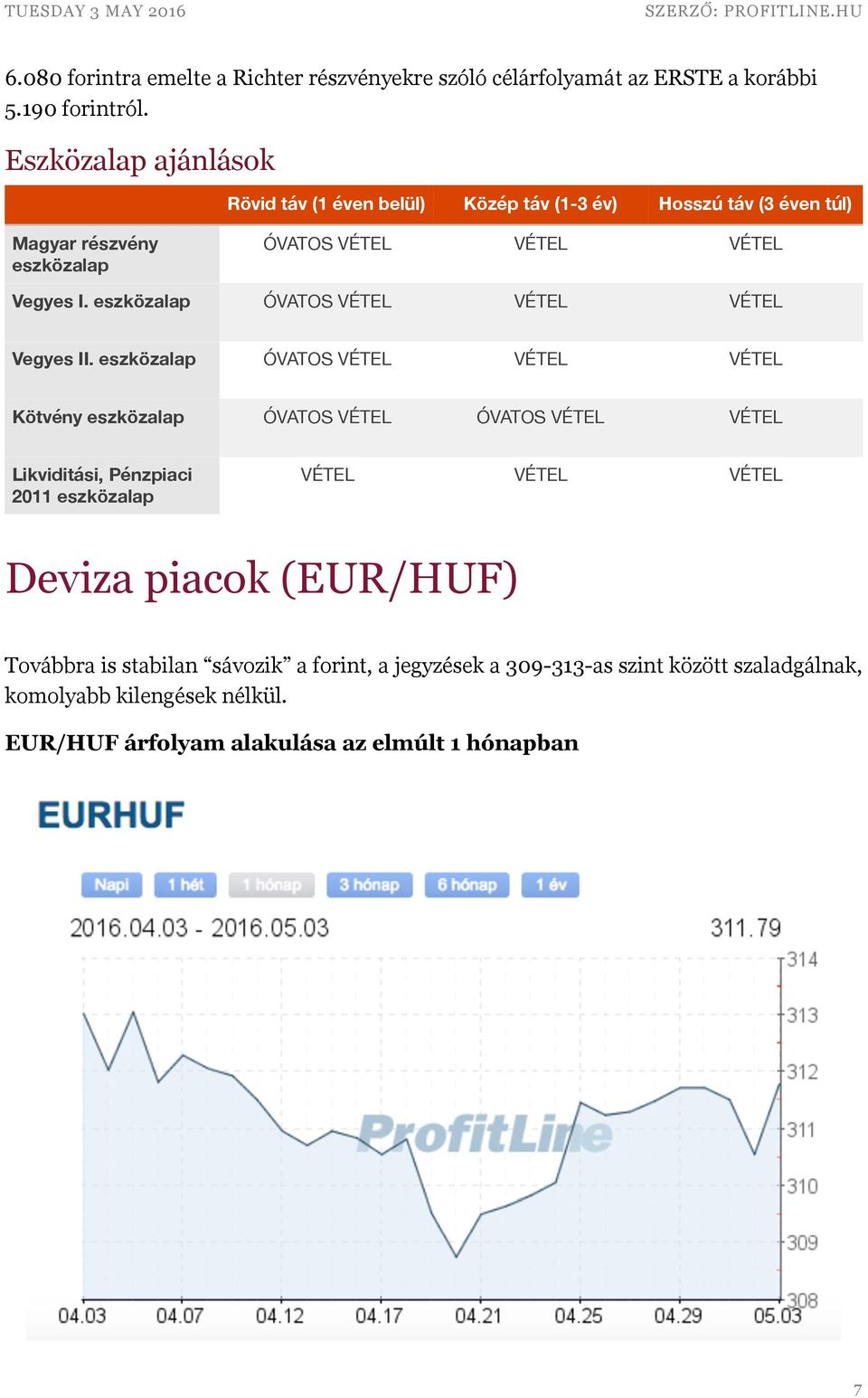 ÓVATOS VÉTEL VÉTEL VÉTEL Kötvény Likviditási, Pénzpiaci 2011 VÉTEL VÉTEL VÉTEL Deviza piacok (EUR/HUF) Továbbra is