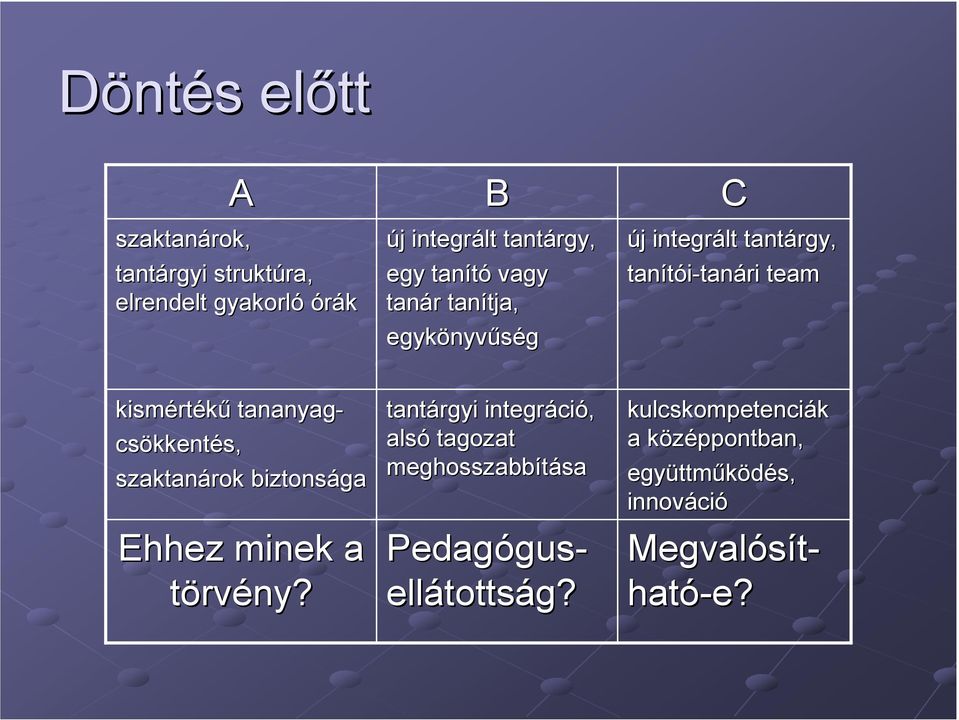 csökkent kkentés, szaktanárok biztonsága Ehhez minek a törvény?