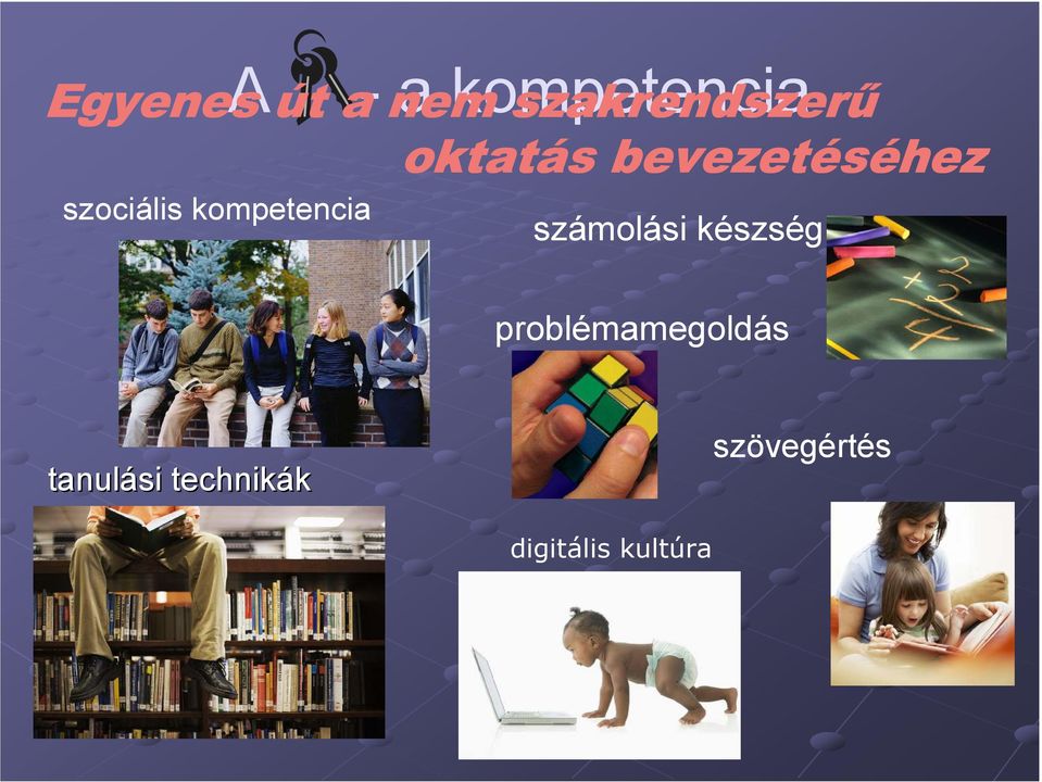 bevezetéséhez számolási készség