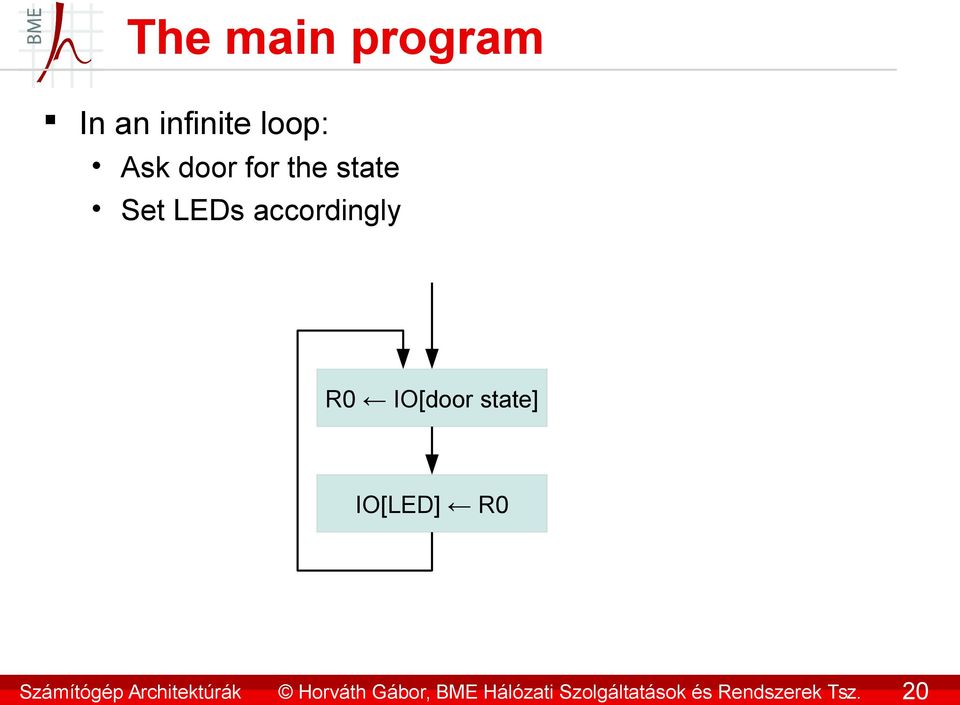 state] IO[LED] R0 Számítógép Architektúrák