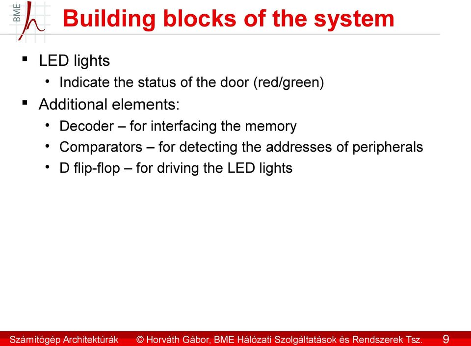 9 Building blocks of the system LED lights Indicate the status of the door
