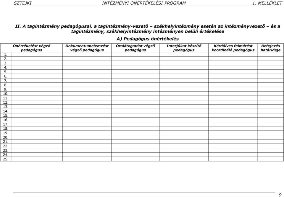 A tagintézmény pedagógusai, a tagintézmény-vezető székhelyintézmény esetén az intézményvezető és a tagintézmény,