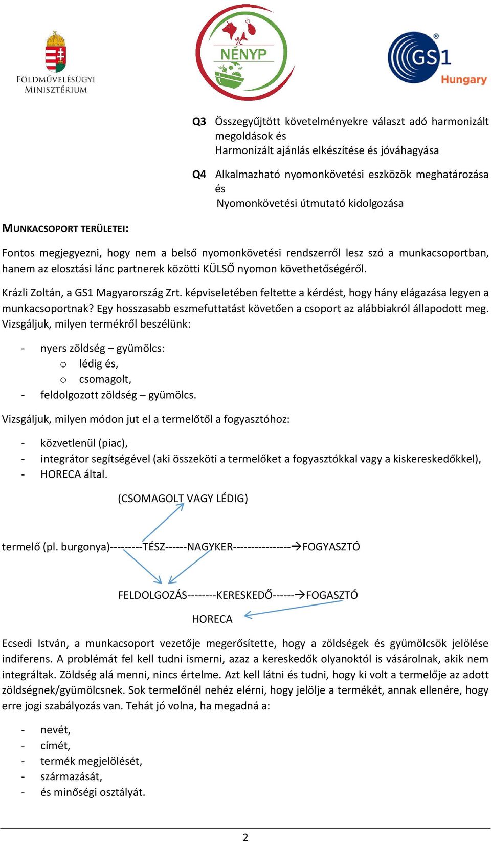 Krázli Zoltán, a GS1 Magyarország Zrt. képviseletében feltette a kérdést, hogy hány elágazása legyen a munkacsoportnak? Egy hosszasabb eszmefuttatást követően a csoport az alábbiakról állapodott meg.