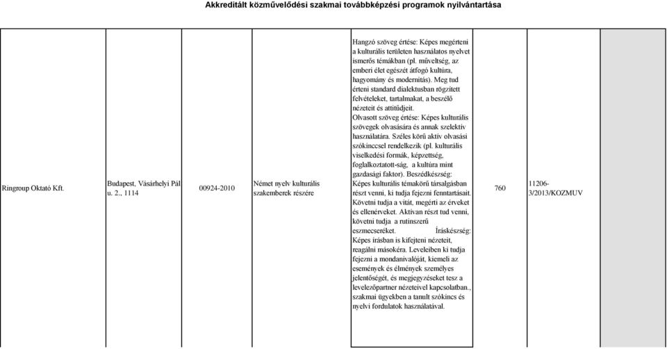 műveltség, az emberi élet egészét átfogó kultúra, hagyomány és modernitás). Meg tud érteni standard dialektusban rögzített felvételeket, tartalmakat, a beszélő nézeteit és attitűdjeit.