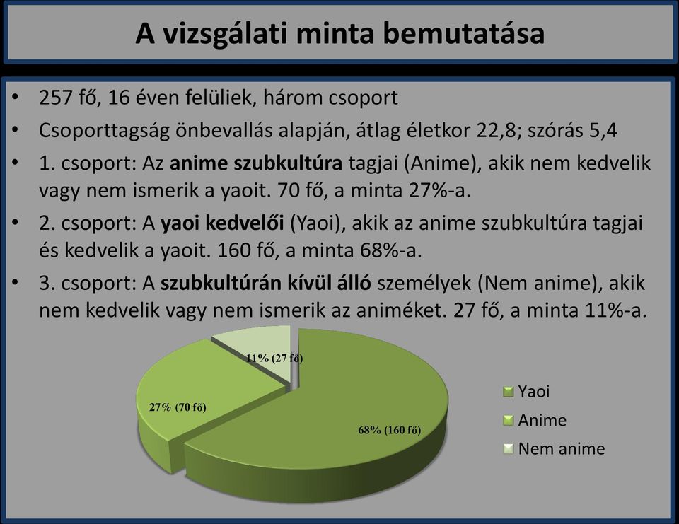 %-a. 2. csoport: A yaoi kedvelői (Yaoi), akik az anime szubkultúra tagjai és kedvelik a yaoit. 160 fő, a minta 68%-a. 3.