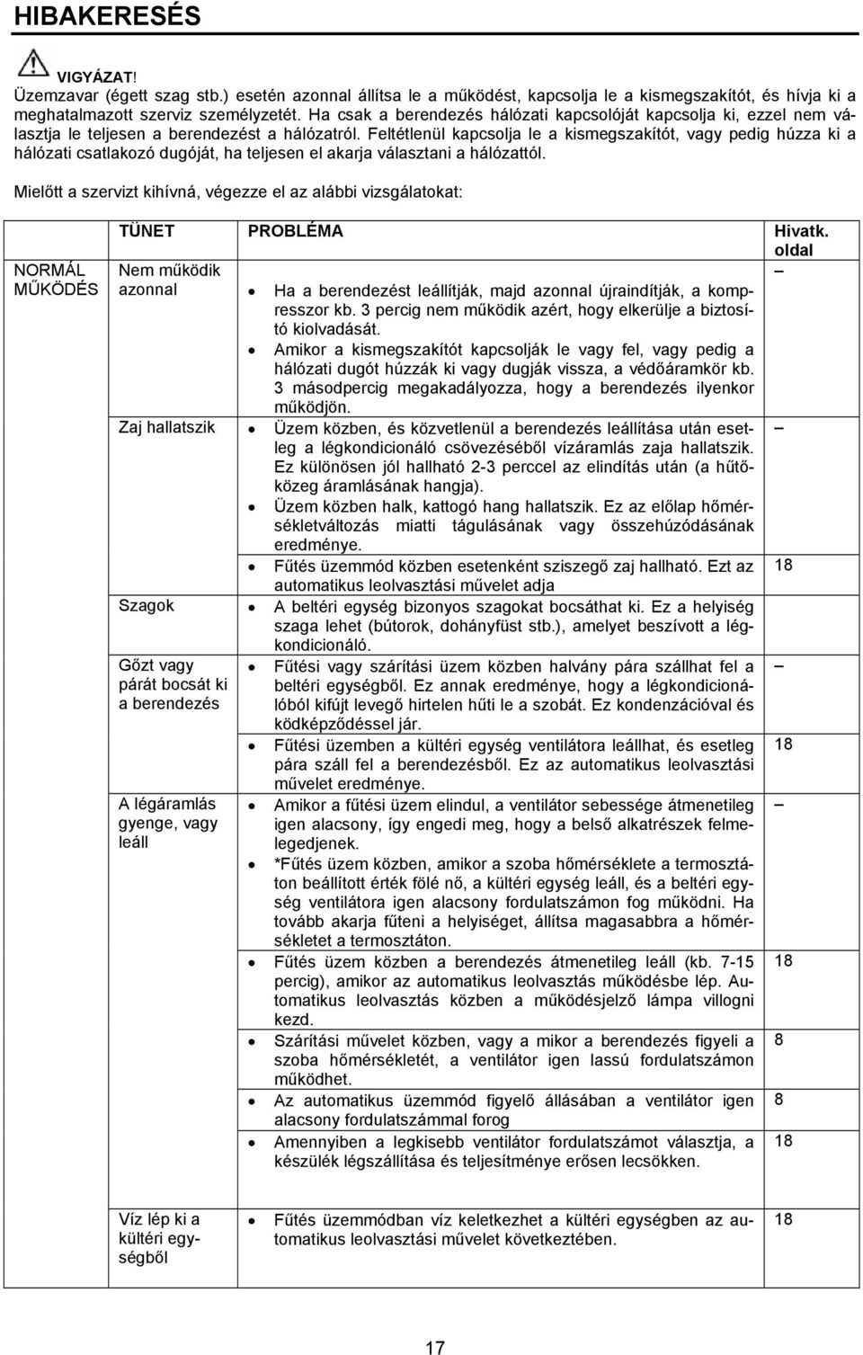 Feltétlenül kapcsolja le a kismegszakítót, vagy pedig húzza ki a hálózati csatlakozó dugóját, ha teljesen el akarja választani a hálózattól.