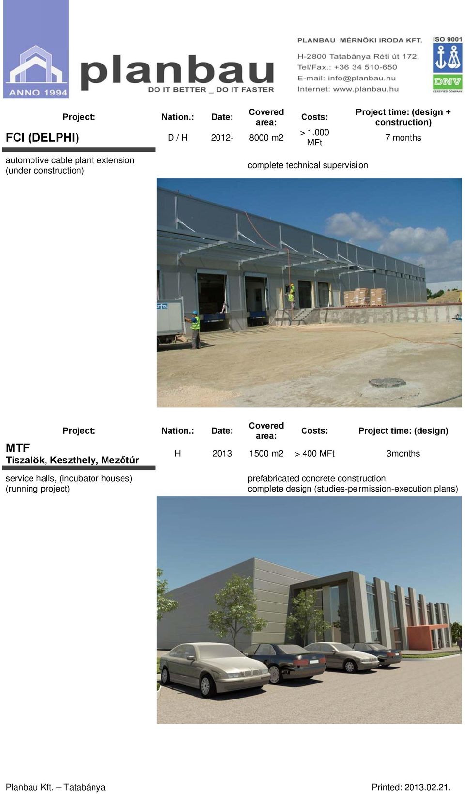 supervision MTF Tiszalök, Keszthely, Mezőtúr 2013 1500 m2 > 4004 Project
