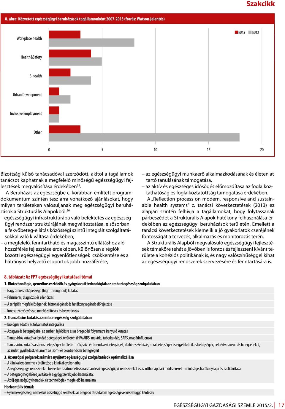 korábban említett programdokumentum szintén tesz arra vonatkozó ajánlásokat, hogy milyen területeken valósuljanak meg egészségügyi beruházások a Strukturális Alapokból: 26 egészségügyi