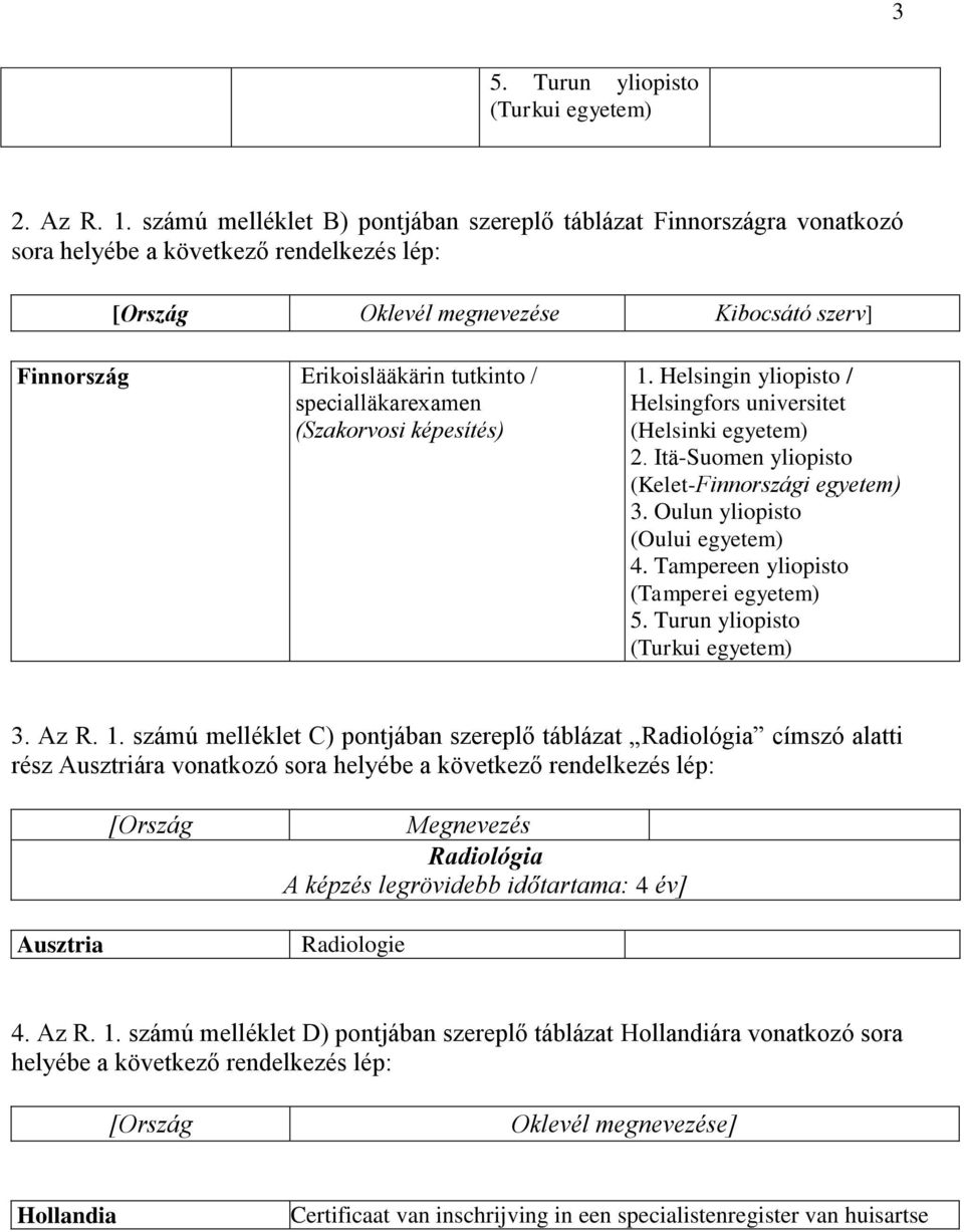 specialläkarexamen (Szakorvosi képesítés) 1. Helsingin yliopisto / Helsingfors universitet (Helsinki 2. Itä-Suomen yliopisto (Kelet-Finnországi 3. Oulun yliopisto (Oului 4.