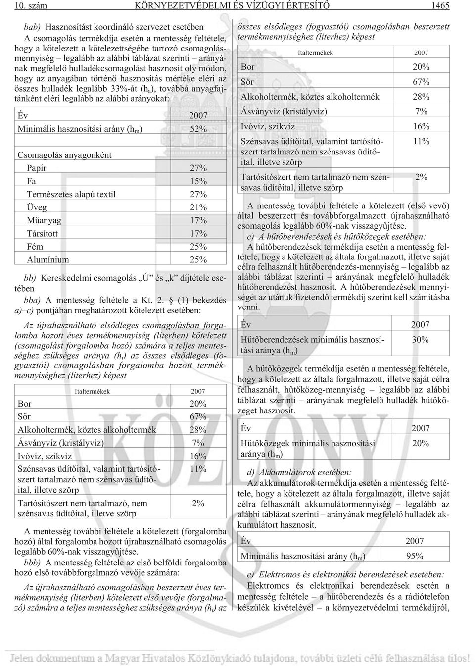 33%-át (h a ), továbbá anyagfajtánként eléri legalább az alábbi arányokat: Év 2007 Minimális hasznosítási arány (h m ) 52% Csomagolás anyagonként Papír 27% Fa 15% Természetes alapú textil 27% Üveg