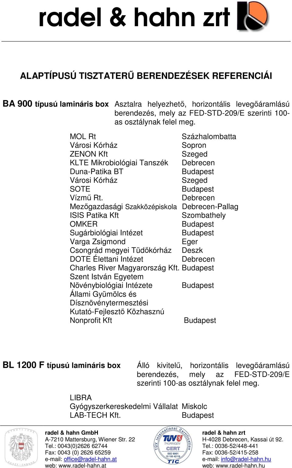 Mezőgazdasági Szakközépiskola -Pallag ISIS Patika Kft Szombathely OMKER Sugárbiológiai Intézet Varga Zsigmond Eger Csongrád megyei Tüdőkórház Deszk DOTE Élettani Intézet Charles River Magyarország