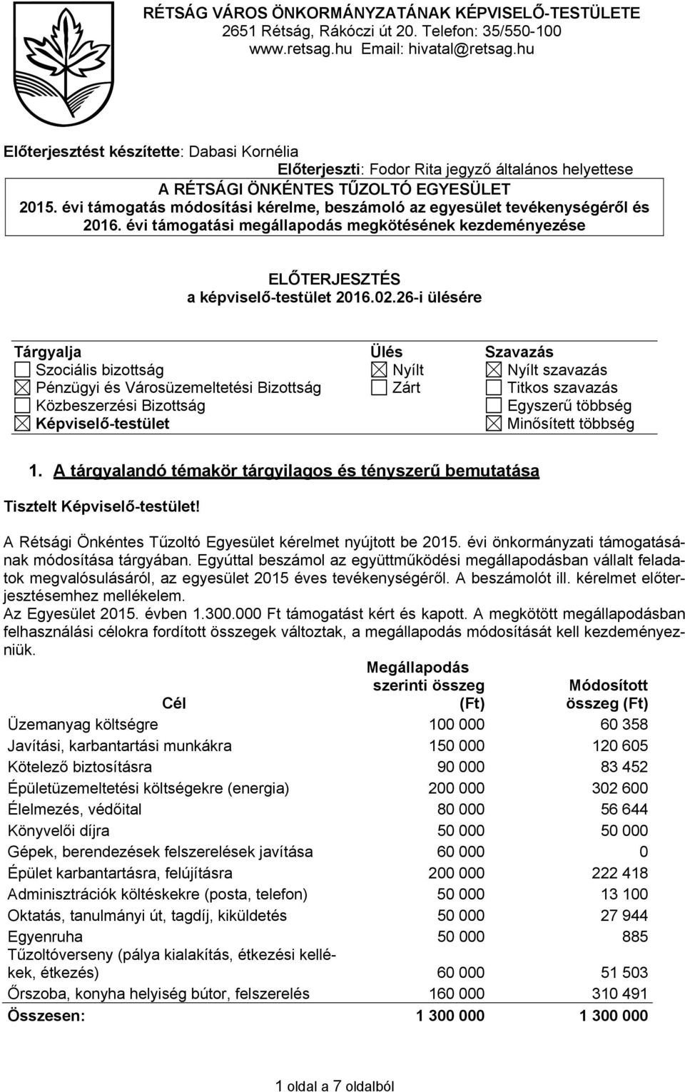 évi támogatás módosítási kérelme, beszámoló az egyesület tevékenységéről és ELŐTERJESZTÉS a képviselő-testület 2016.02.