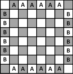 Loa Összesen 12-12 jelhordozóra van szükség. Kezdőállás: mindkét színből a 6-6 jelhordozót felpakoljuk az egymással szembeni szélső sorokra.