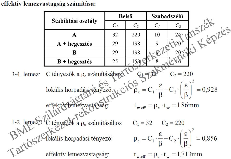 10 24 A + hegesztés 29 198 9 20 B