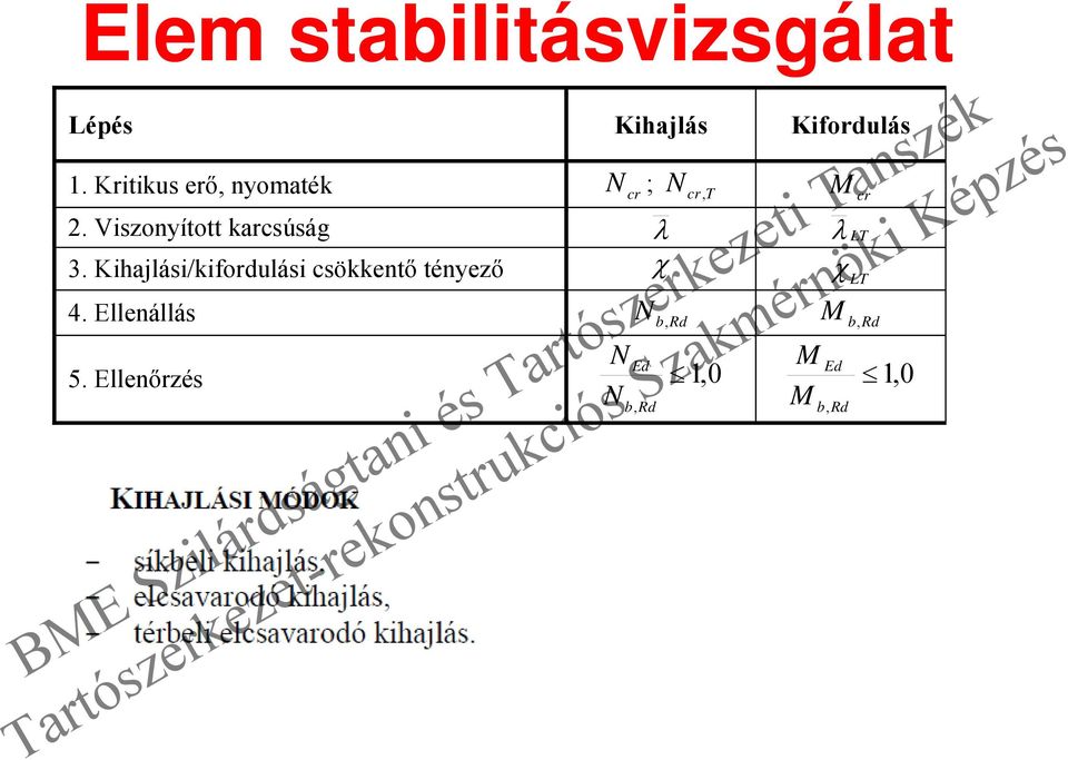 Kihajlási/kifordulási csökkentő tényező χ 4. Ellenállás b Rd 5.