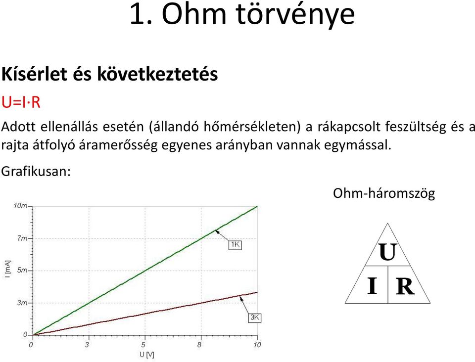 rákapcsol feszülsé és a raja áfolyó áramerőssé