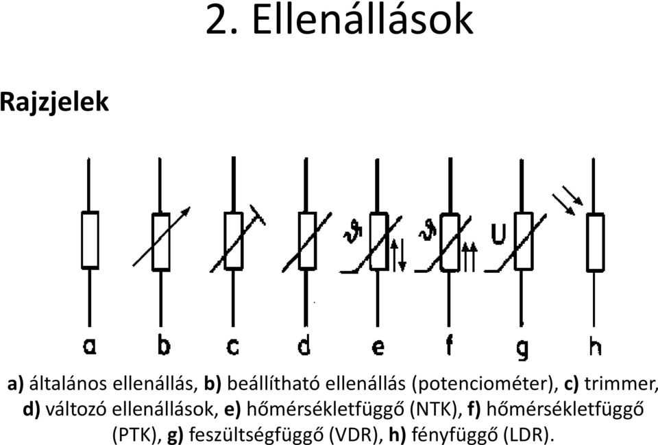 válozó ellenállások, e) hőmérséklefüő (NTK), f)