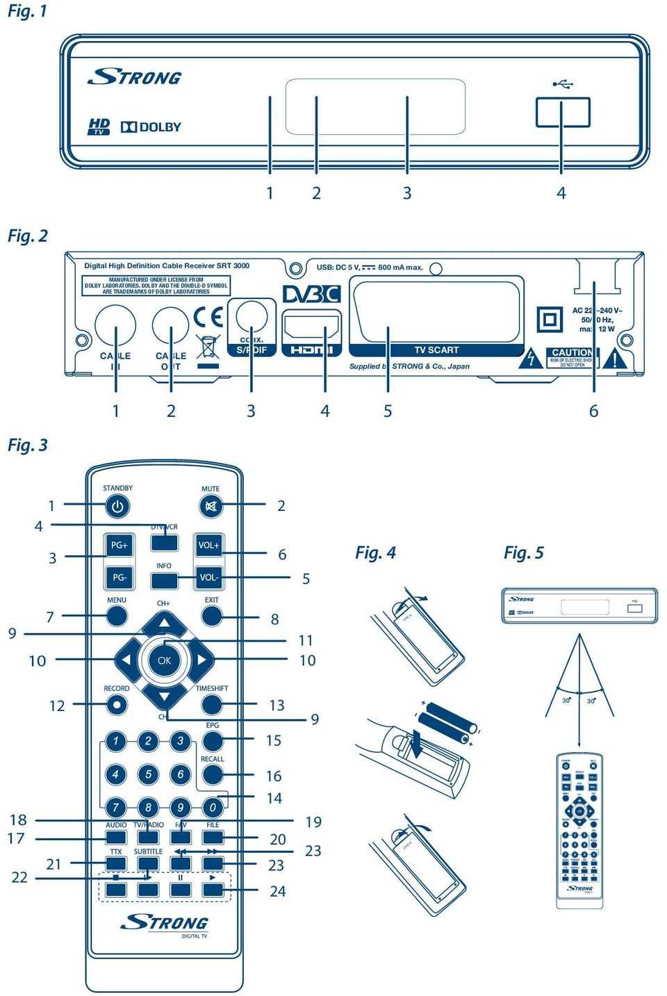 DOLBY AND THE DOUBLE-D SYMBOL ARE TRADEMARKS OF DOLBY LABORATORIES USB: DC 5 V, 800 ma max.