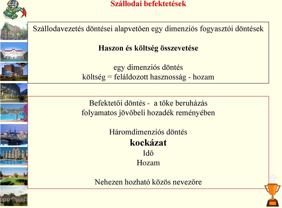 feláldozott hasznosság - hozam Befektetői döntés - a tőke beruházás folyamatos