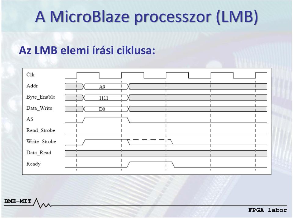 (LMB) Az LMB