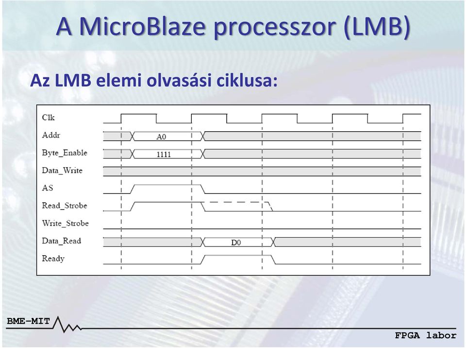 (LMB) Az LMB