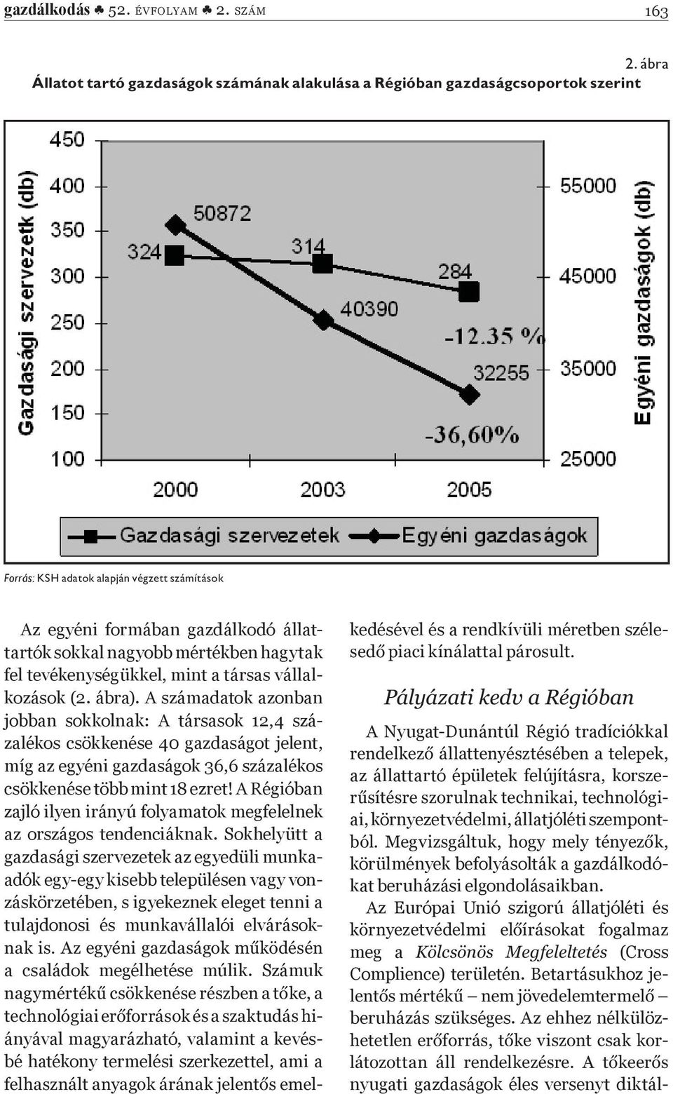 A Régióban zajló ilyen irányú folyamatok megfelelnek az országos tendenciáknak.