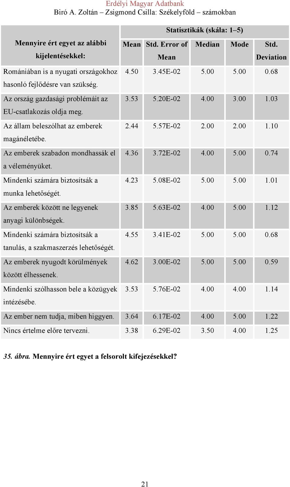 Mindenki számára biztosítsák a tanulás, a szakmaszerzés lehetőségét. Az emberek nyugodt körülmények között élhessenek. Mindenki szólhasson bele a közügyek intézésébe.