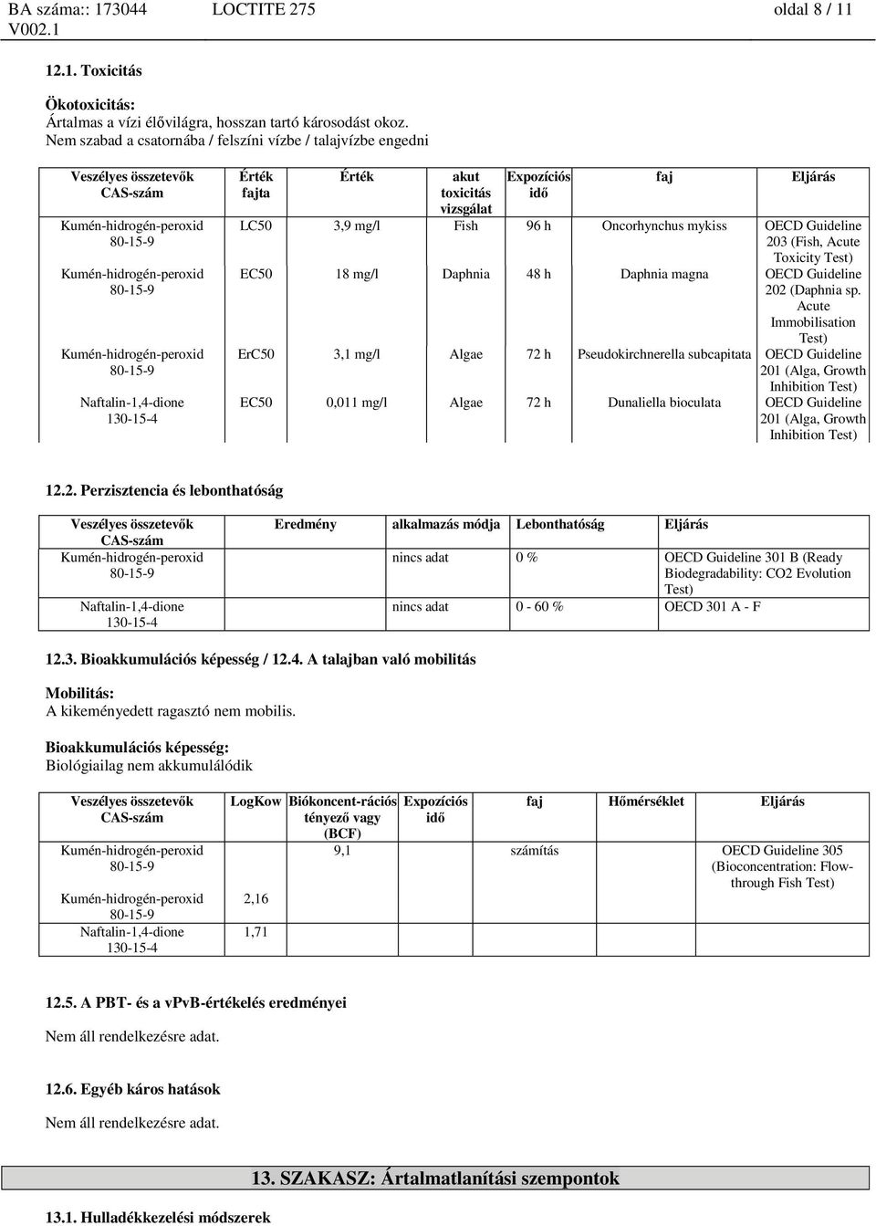 mykiss OECD Guideline 203 (Fish, Acute Toxicity Test) EC50 18 mg/l Daphnia 48 h Daphnia magna OECD Guideline 202 (Daphnia sp.