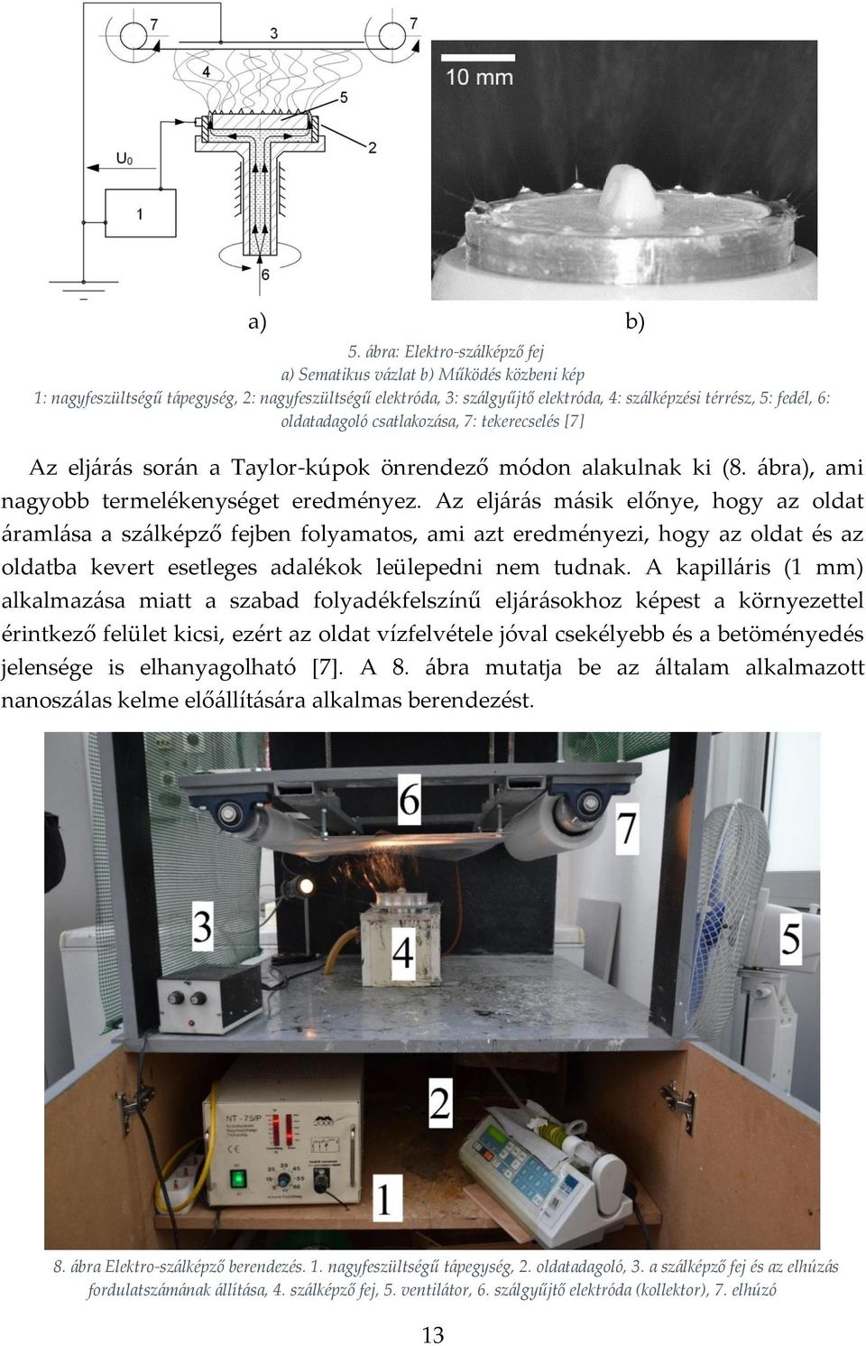 oldatadagoló csatlakozása, 7: tekerecselés [7] Az eljárás során a Taylor-kúpok önrendező módon alakulnak ki (8. ábra), ami nagyobb termelékenységet eredményez.