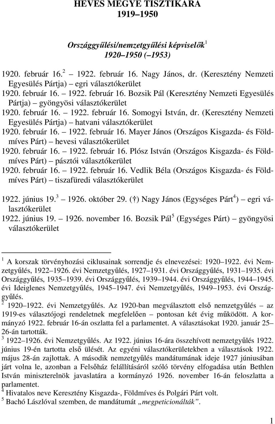 február 16. 1922. február 16. Mayer János (Országos Kisgazda- és Földmíves Párt) hevesi 1920. február 16. 1922. február 16. Plósz István (Országos Kisgazda- és Földmíves Párt) pásztói 1920.