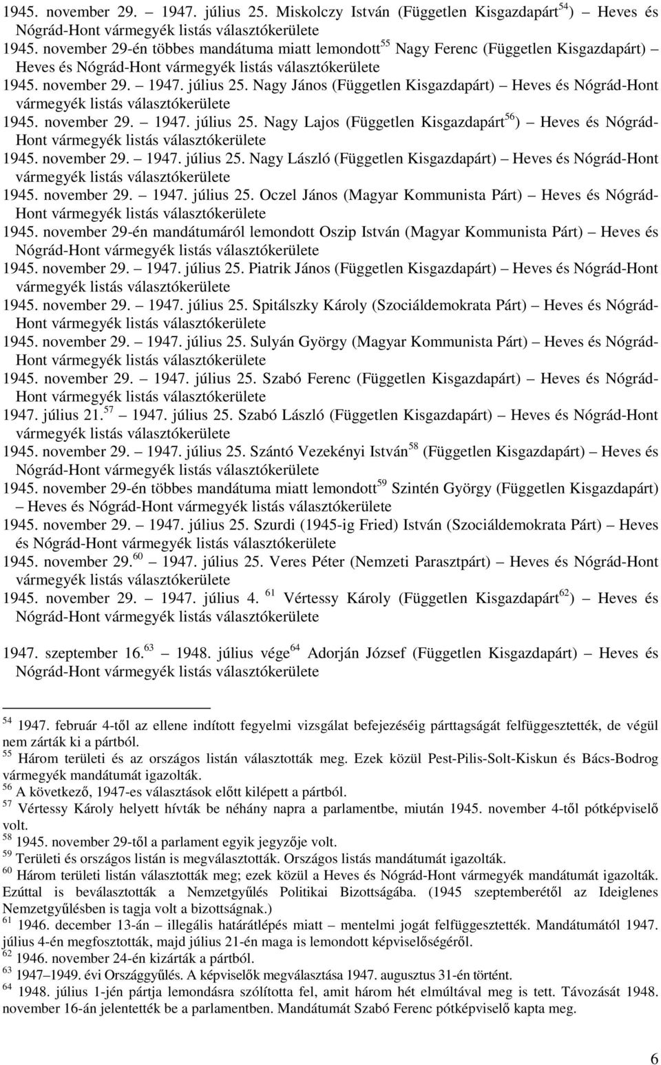 Nagy János (Független Kisgazdapárt) Heves és Nógrád-Hont vármegyék listás e 1945. november 29. 1947. július 25. Nagy Lajos (Független Kisgazdapárt 56 ) Heves és Nógrád- Hont vármegyék listás e 1945.