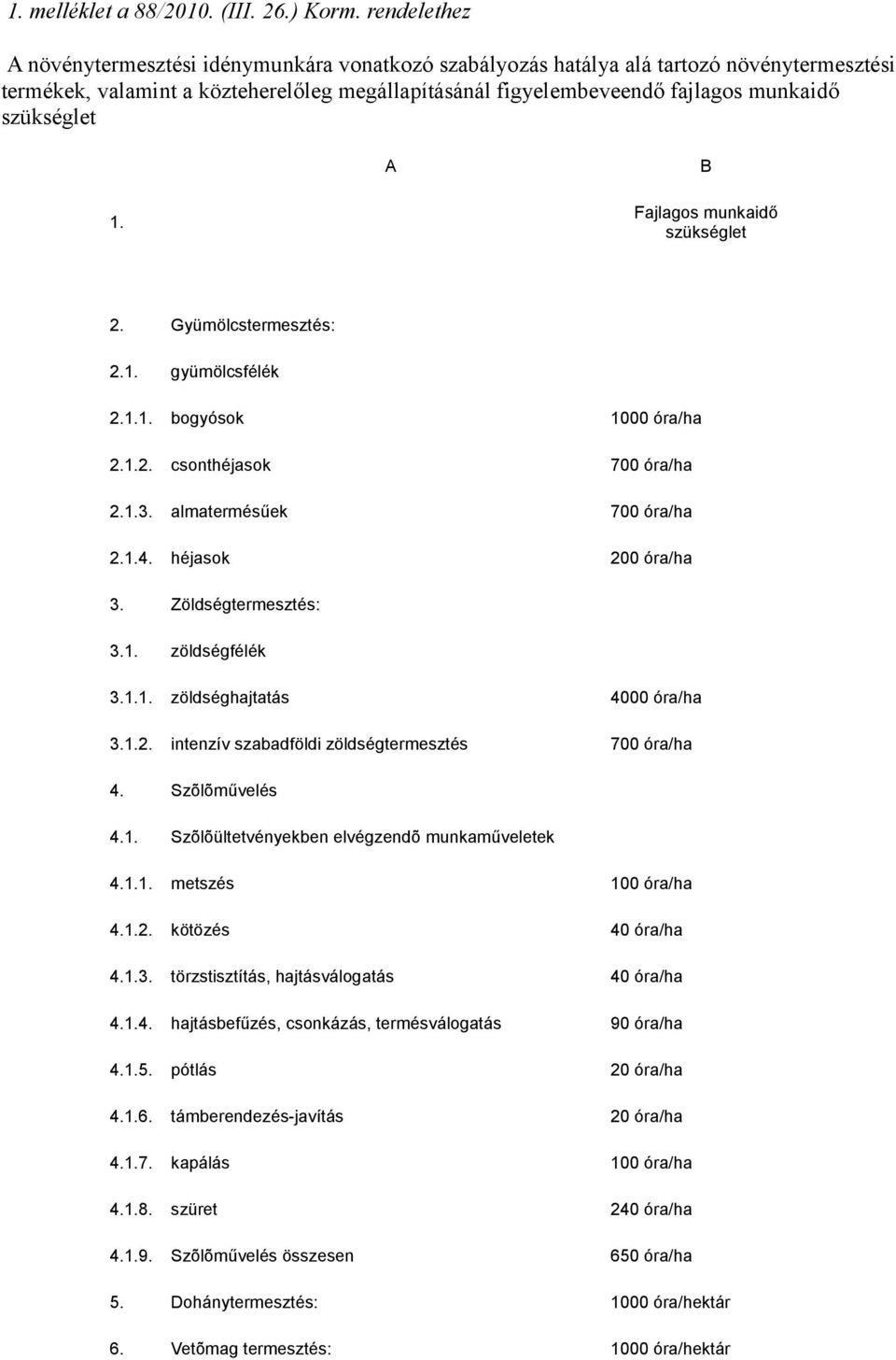 szükséglet A B 1. Fajlagos munkaidő szükséglet 2. Gyümölcstermesztés: 2.1. gyümölcsfélék 2.1.1. bogyósok 1000 óra/ha 2.1.2. csonthéjasok 700 óra/ha 2.1.3. almatermésűek 700 óra/ha 2.1.4.