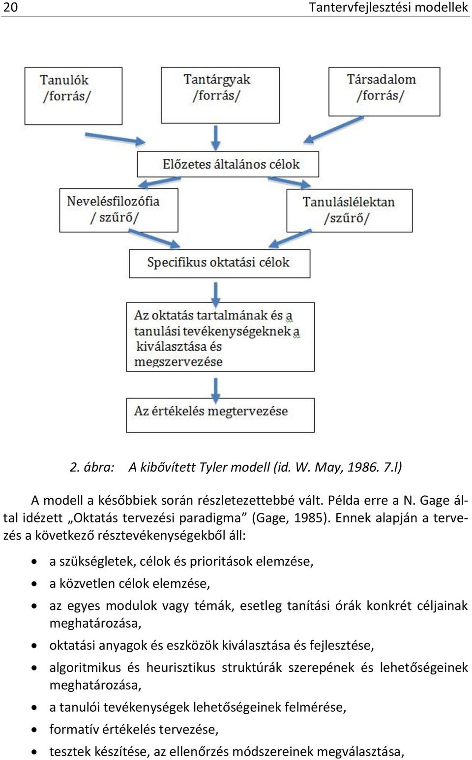 Ennek alapján a tervezés a következő résztevékenységekből áll: a szükségletek, célok és prioritások elemzése, a közvetlen célok elemzése, az egyes modulok vagy témák, esetleg
