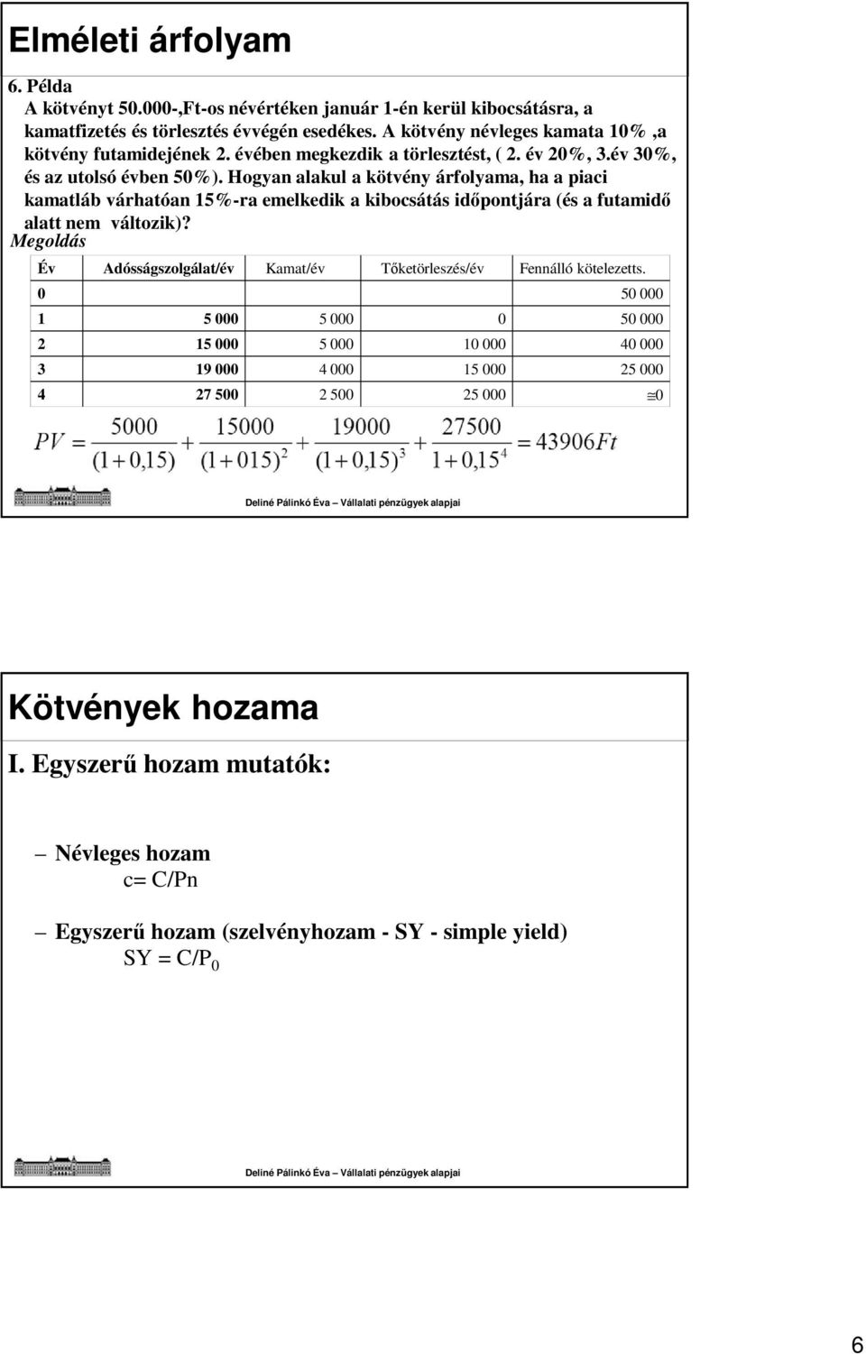 Hogyan alakul a kötvény árfolyama, ha a piaci kamatláb várhatóan 15%-ra emelkedik a kibocsátás időpontjára (és a futamidő alatt nem változik)?