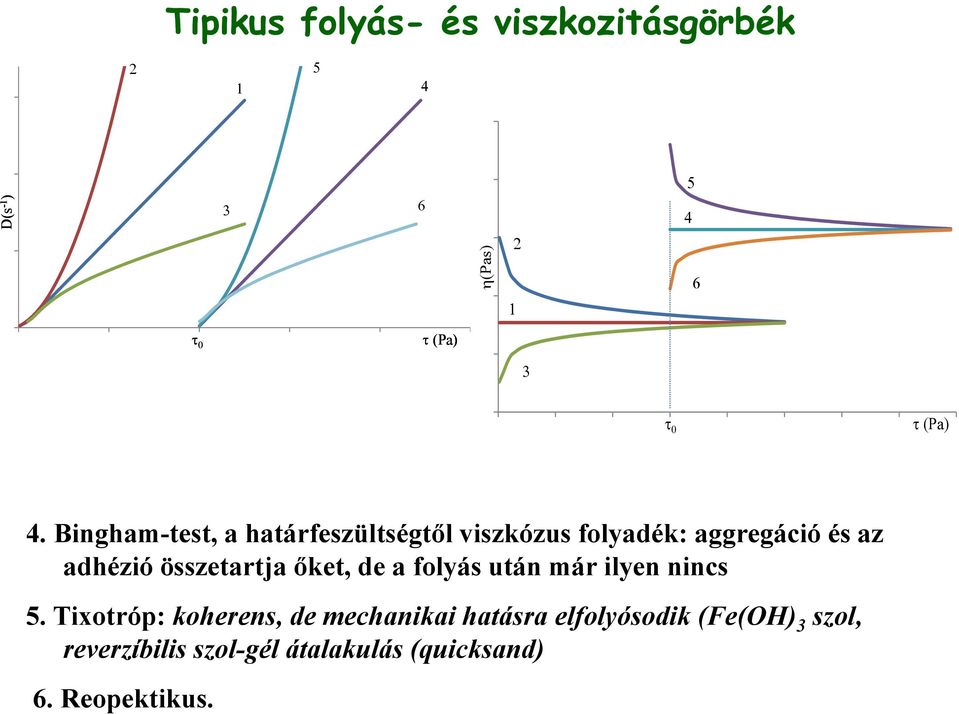 összetartja őket, de a folyás után már ilyen nincs 5.