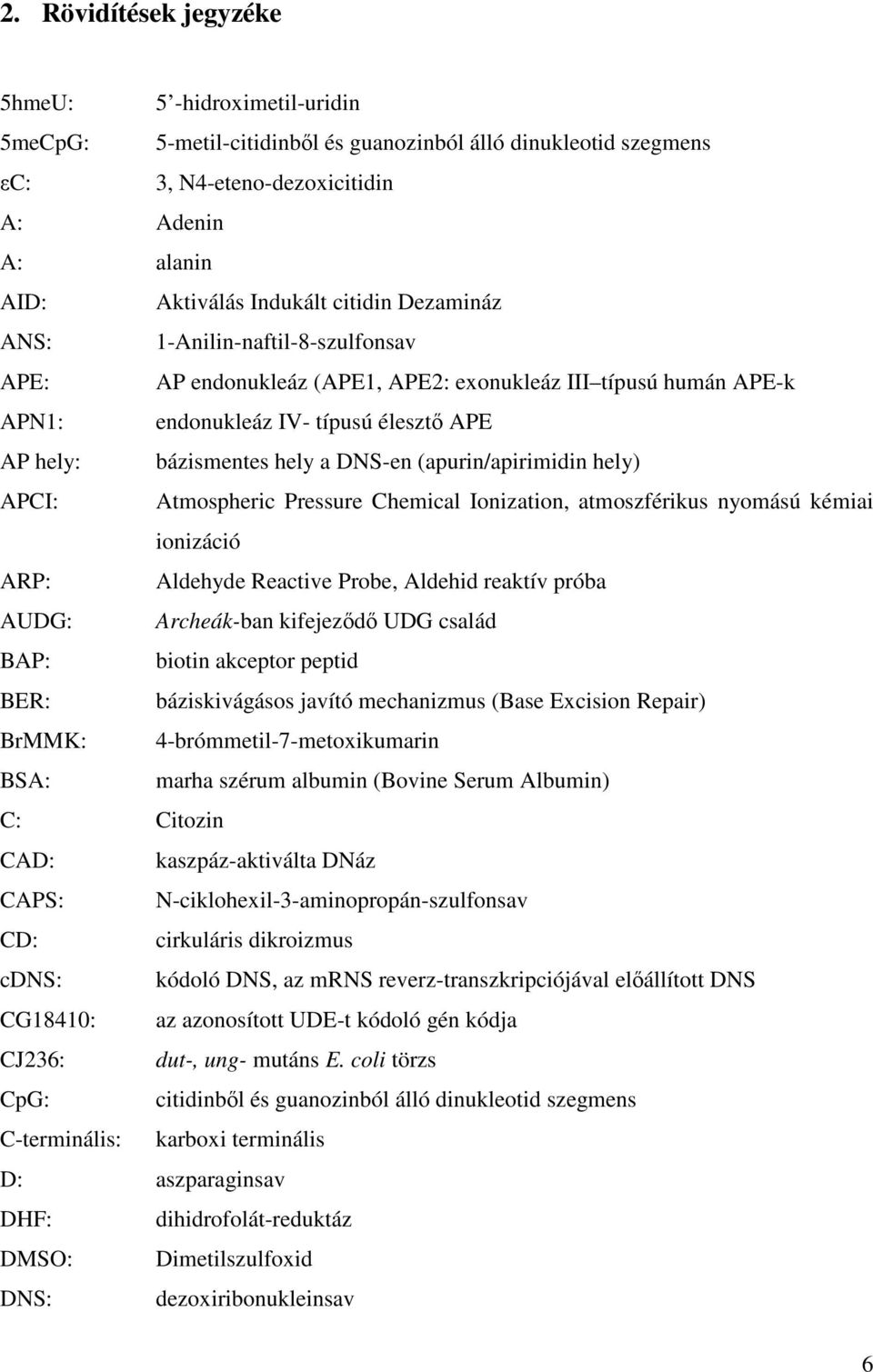 (apurin/apirimidin hely) APCI: Atmospheric Pressure Chemical Ionization, atmoszférikus nyomású kémiai ionizáció ARP: Aldehyde Reactive Probe, Aldehid reaktív próba AUDG: Archeák-ban kifejezıdı UDG