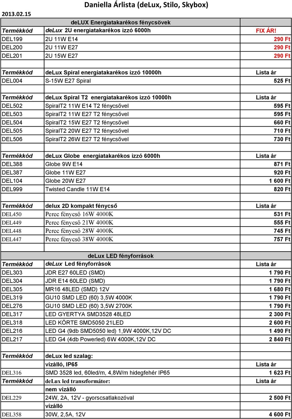 energiatakarékos izzó 10000h Lista ár DEL502 SpiralT2 11W E14 T2 fénycsővel 595 Ft DEL503 SpiralT2 11W E27 T2 fénycsővel 595 Ft DEL504 SpiralT2 15W E27 T2 fénycsővel 660 Ft DEL505 SpiralT2 20W E27 T2