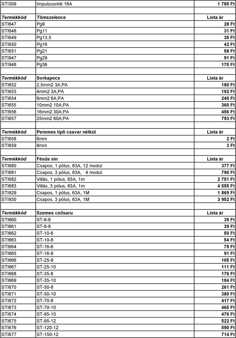 Peremes tipli csavar nélkül Lista ár STI658 6mm 2 Ft STI659 8mm 3 Ft Termékkód Fésűs sín Lista ár STI680 Csapos, 1 pólus, 63A, 12 modul 377 Ft STI681 Csapos, 3 pólus, 63A, 4 modul 790 Ft STI682